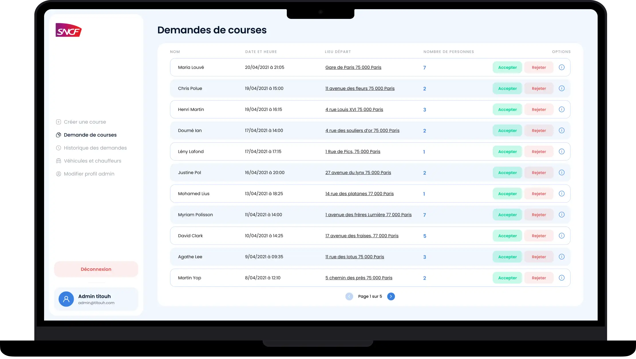 Aperçu de l’application SNCF