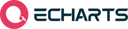 Apache ECharts